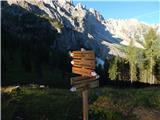 Passo di Costalunga / Karerpass - Cima Latemar / Latemarspitze